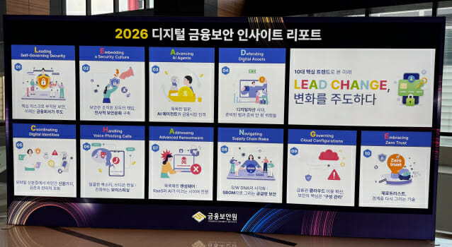 FISCON 2025 현장에 마련돼 있는 내년 금융 보안 이슈 리포트.