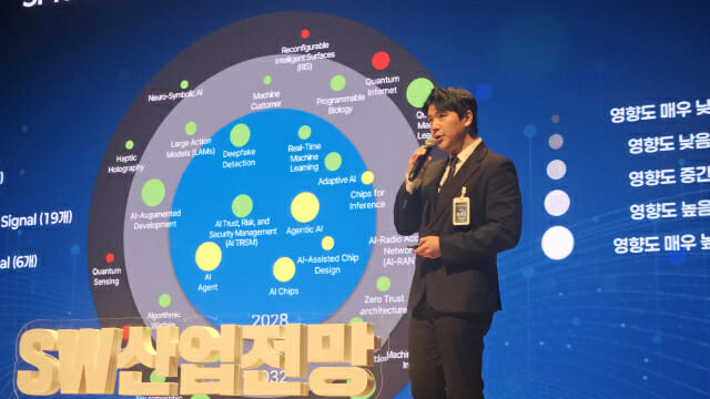 SPRi 김성균 선임연구원 (사진=한정호 기자)