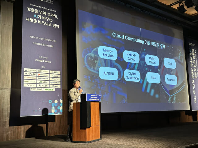 삼성SDS는 DR 운영 복잡성을 줄이기 위해 자동화 기능도 강화했다.