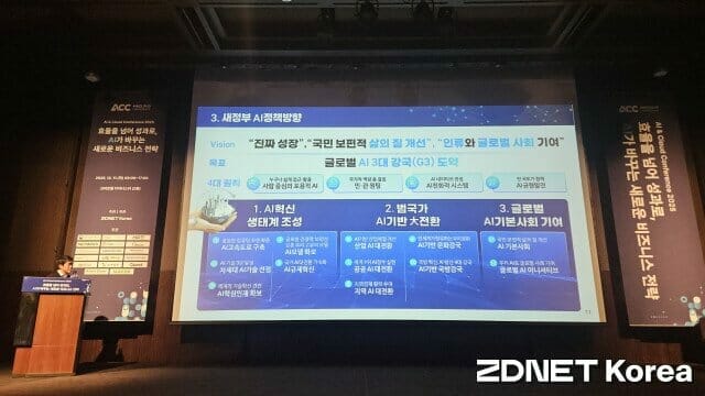 정부는 AI를 국가 성장 핵심축으로 삼고 글로벌 ‘AI 3대 강국’ 진입을 목표로 한 정책 로드맵을 제시했다.