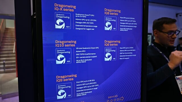 드래곤윙 IQ 시리즈 제품군 구성. (사진=지디넷코리아)