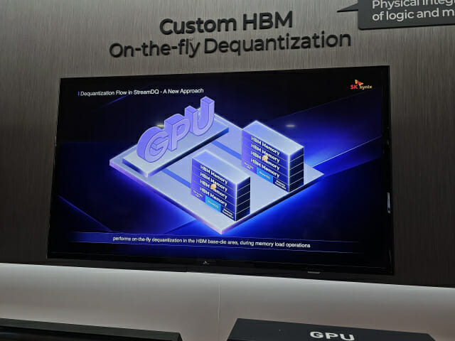 GPU와 스트림DQ 기반의 HBM 간의 데이터 처리 과정(사진=지디넷코리아 장경윤 기자)