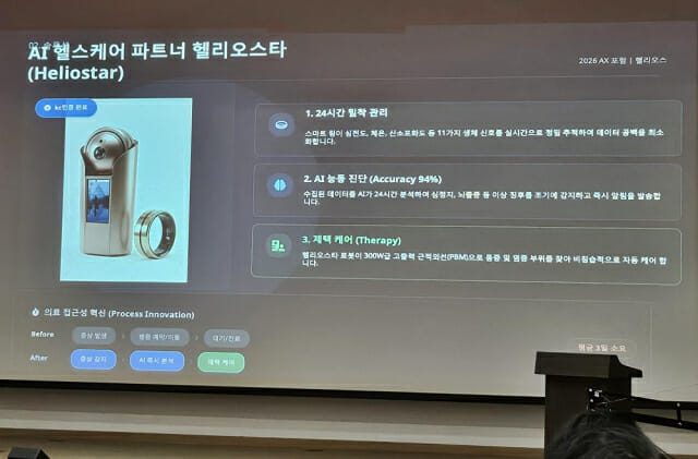 (제공=헬리오스)