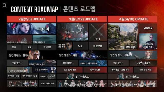 퍼스트디센던트 로드맵.