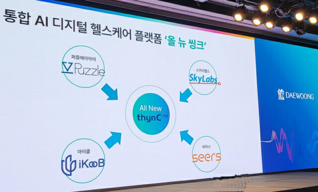 대웅제약이 통합 AI 디지털 헬스케어 플랫폼 '올 뉴 씽크'를 공개했다