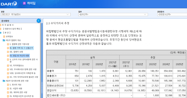 하이딥은 2022년 2월 투자설명서에서 2025년 실적을 매출 3834억원, 영업이익 1370억원 등으로 예상했다. (자료=전자공시시스템)
