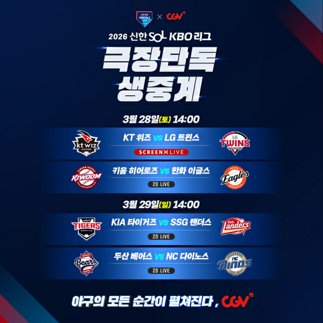CGV, 이번 주말 'KBO 리그 개막전' 시리즈 극장 생중계한다