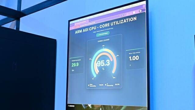 Arm AGI CPU로 영상 변환과 추론을 동시에 수행하는 시나리오. (사진=지디넷코리아)