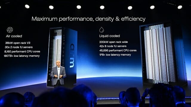 공랭식/수랭식 랙 구성 비교도. (사진=지디넷코리아)