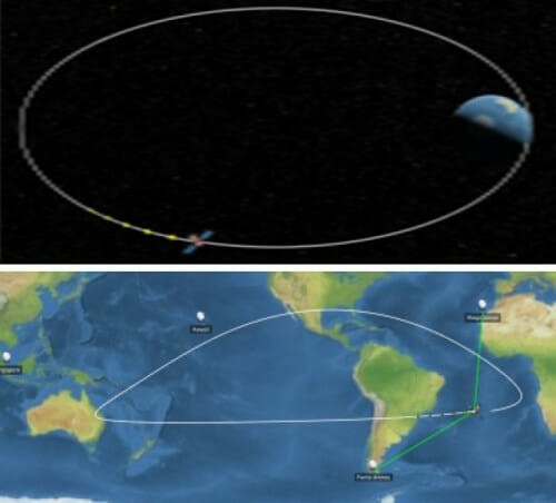 K-라드큐브 궤도(위)와 궤적.(그림=우주항공청)