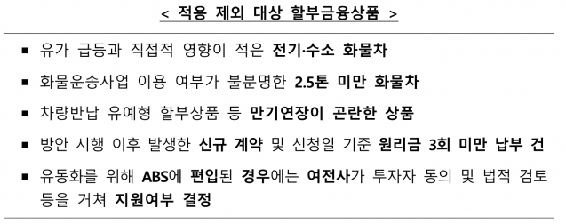 화물차 할부금융 원금 상환 유예 비적용 대상. (자료=여신금융협회)