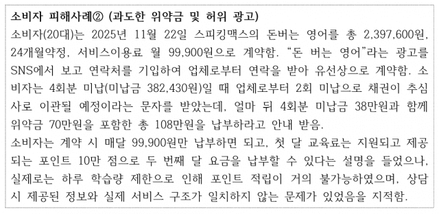 (자료=한국소비자연맹)