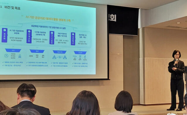 유재은 한국보건의료정보원 단장이 9일 공공의료 AX 추진 방향에 대해 설명하고 있다