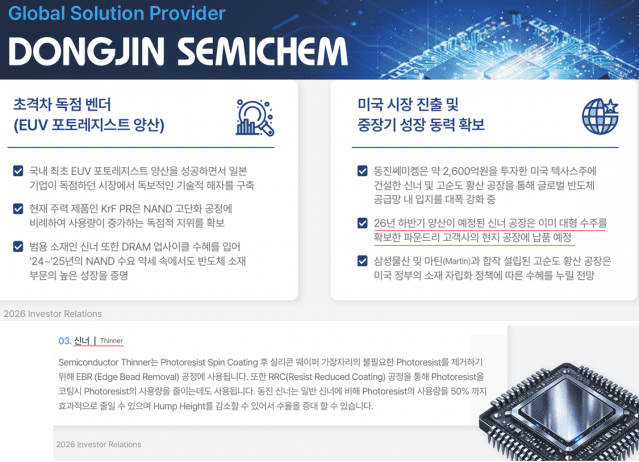 (자료=동진쎄미켐)