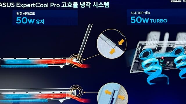 내부 공기 흐름을 개선해 화면을 닫아도 냉각이 유지되도록 설계했다. (사진=지디넷코리아)