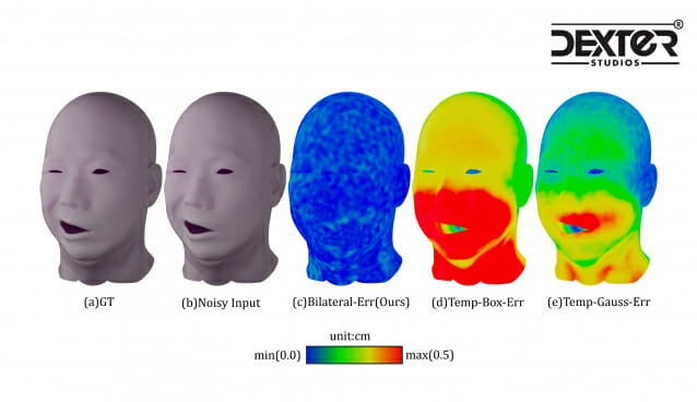 덱스터, 글로벌 CG 학회 시그라프서 호평…"4D 얼굴 스캔 디노이징 기술 입증"