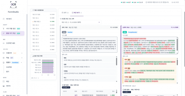 사이냅소프트, 문서 인식 기준 높이는 AI 공개…"OCR 유지보수 부담↓"